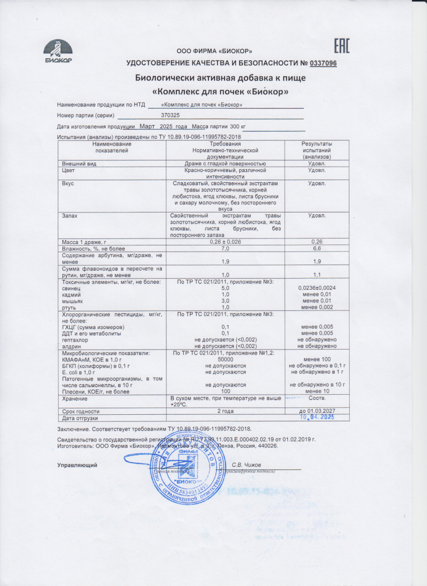 Паспорт №032025